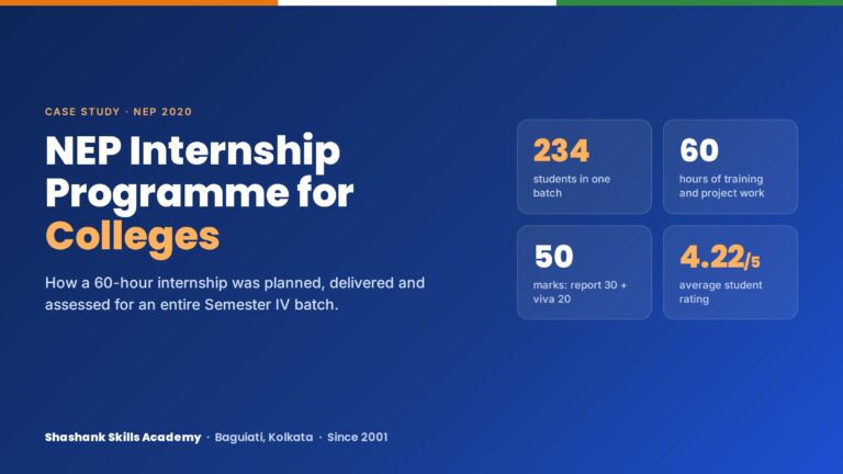 NEP internship programme for colleges by Shashank Skills Academy: 234 students, 60 hours, 50 marks and a 4.22 out of 5 student rating